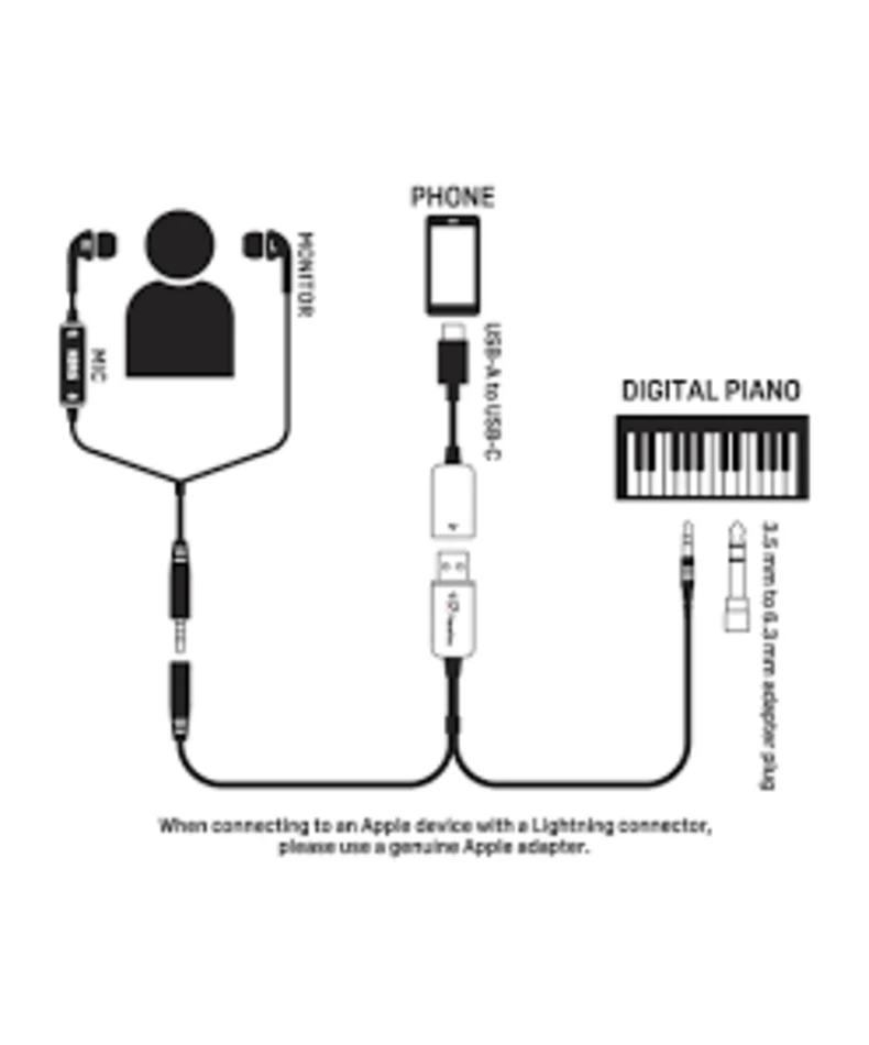 KORG PianoRec Digital Piano Recorder
